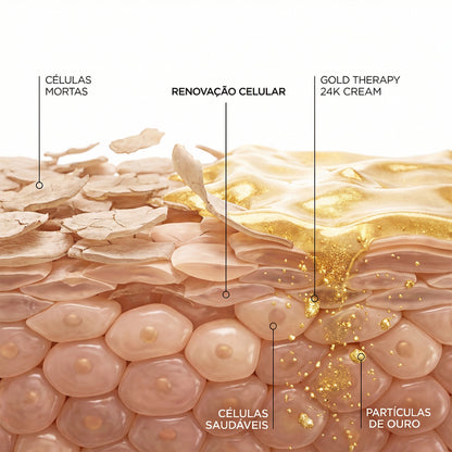 Mascarilla Terapia de Oro Zabelly 24k